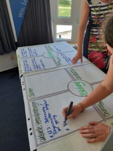 Arbeitsmaterial Workshop Verwaltung